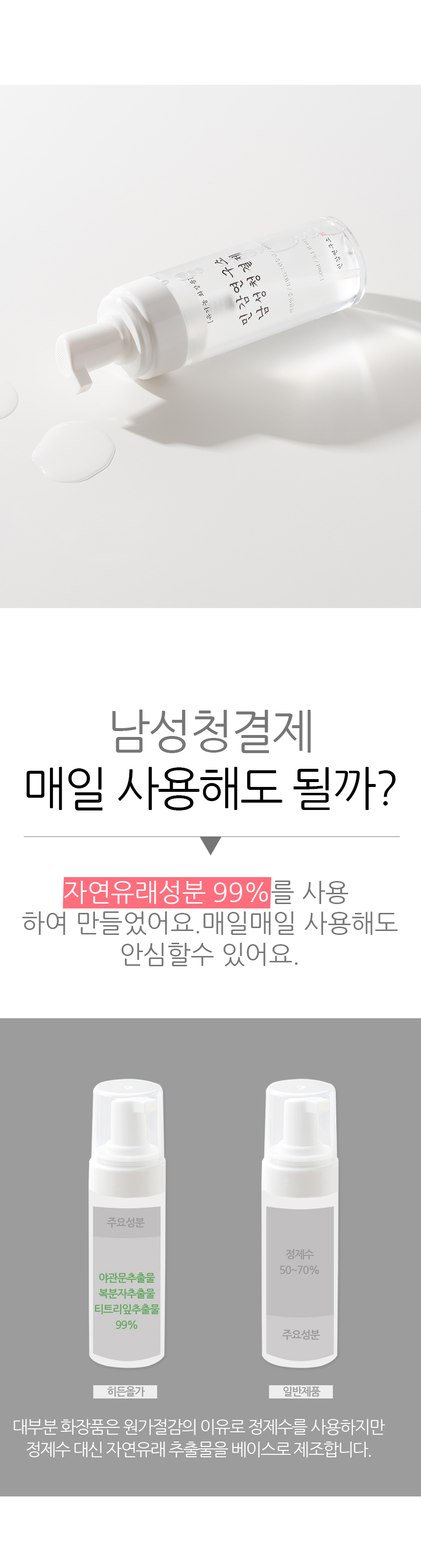 민감연구소 남성청결제 남자 항문세정제 클렌저 쿨링 저자극 전용워셔
