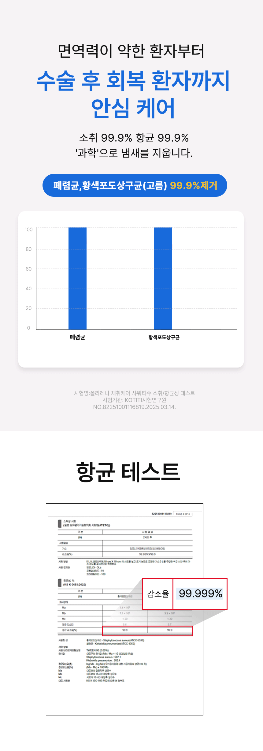 폴라레나 체취케어 샤워티슈