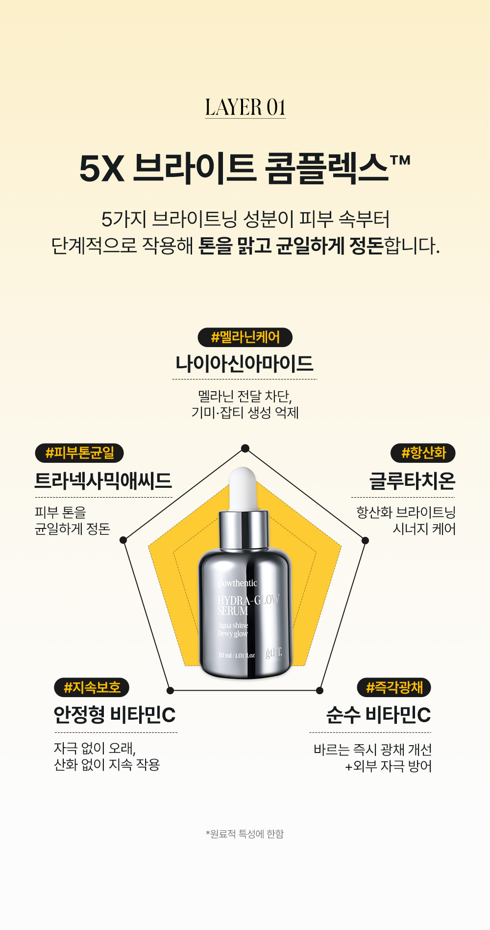 하이드라 글로우 세럼 (입점기념 1+1)