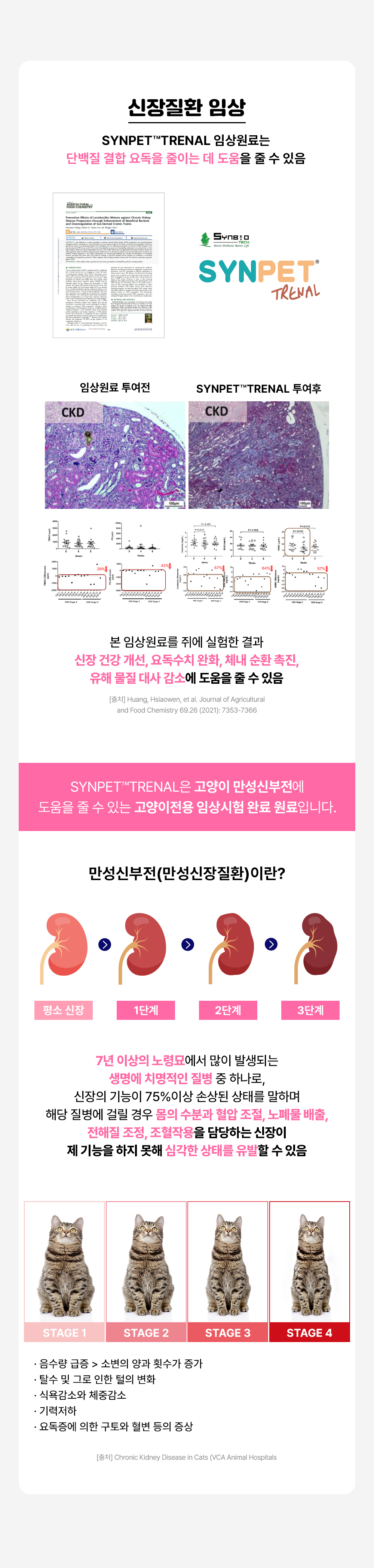 라이프펫 유리나리 고양이 신장영양제 30포