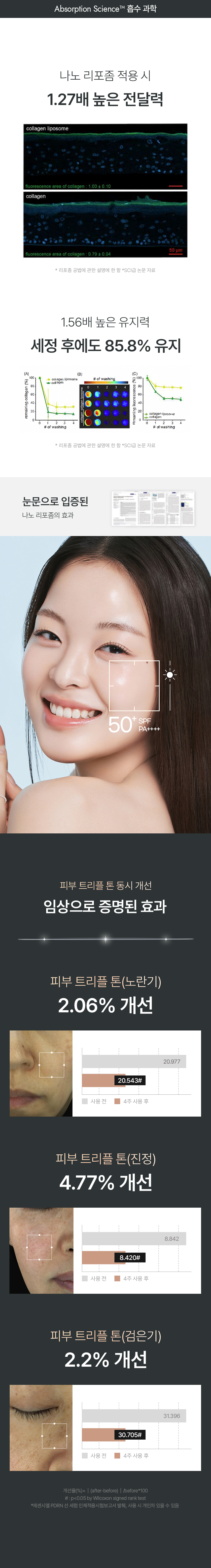 PDRN 선 세럼