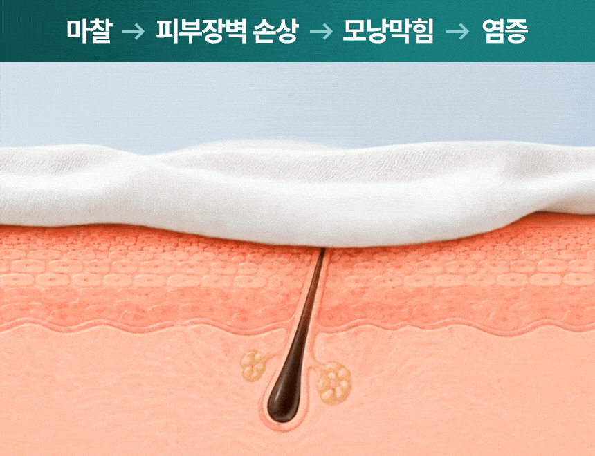 릴라벤 바디클렌저