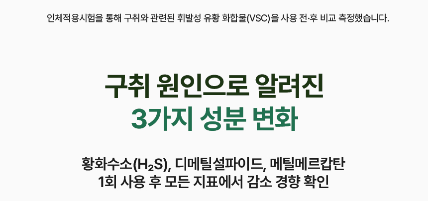 보타베르 프레쉬 딥클린 멀티케어 치약