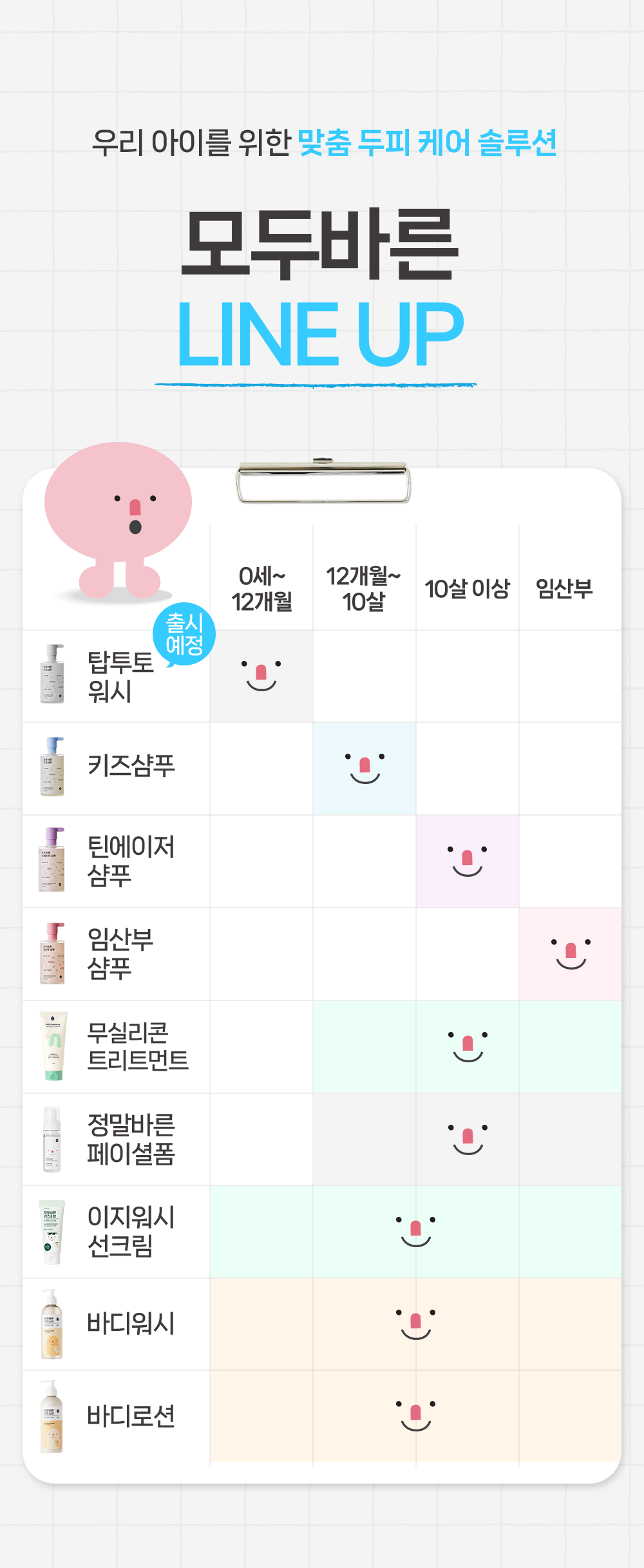 정말바른 페이셜폼