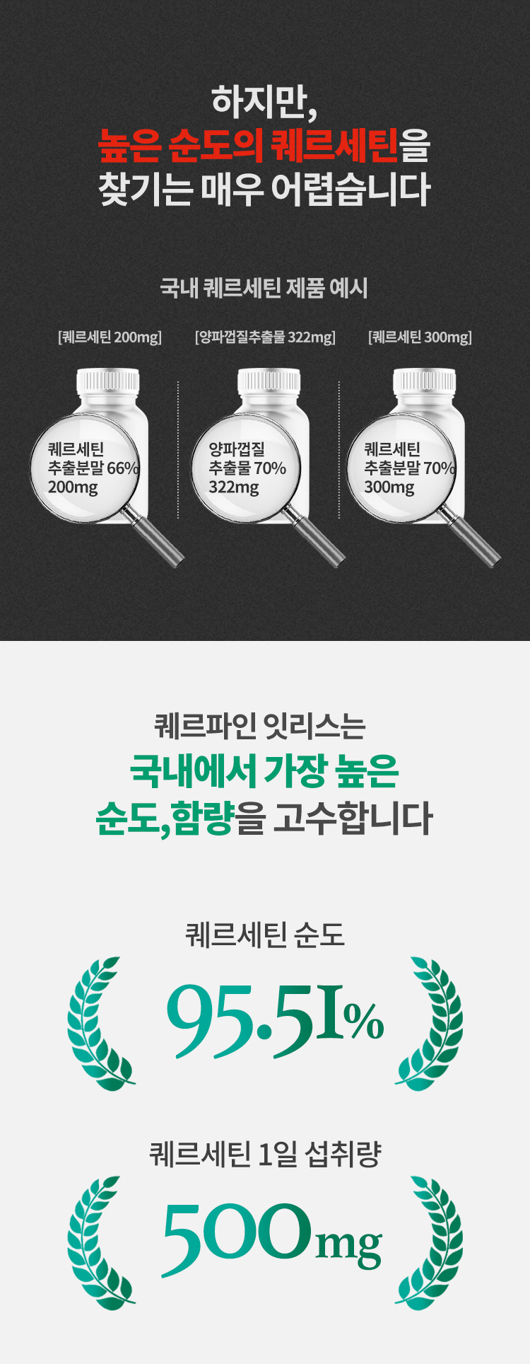 퀘르파인 잇리스