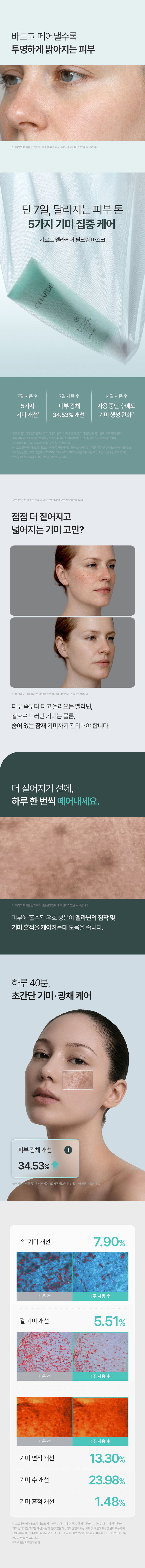 샤르드 멜라케어 필크림 필오프 마스크팩