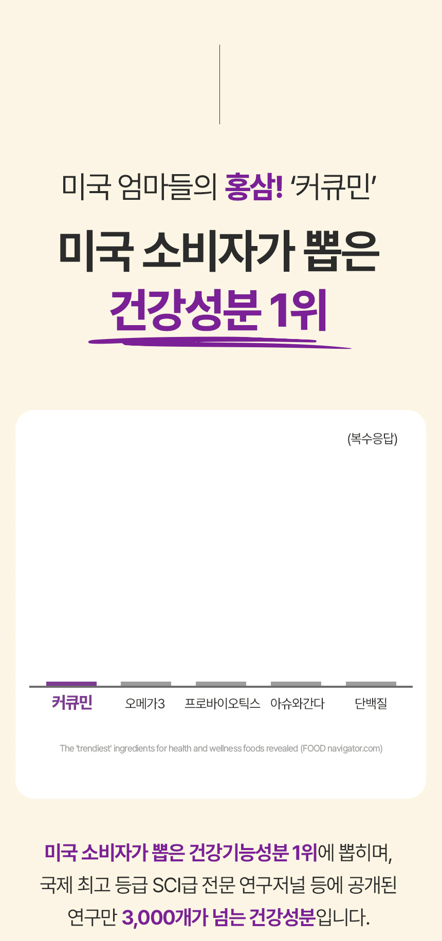 리얼큐민 커큐민 골든젤리 70mg 10개입 1box