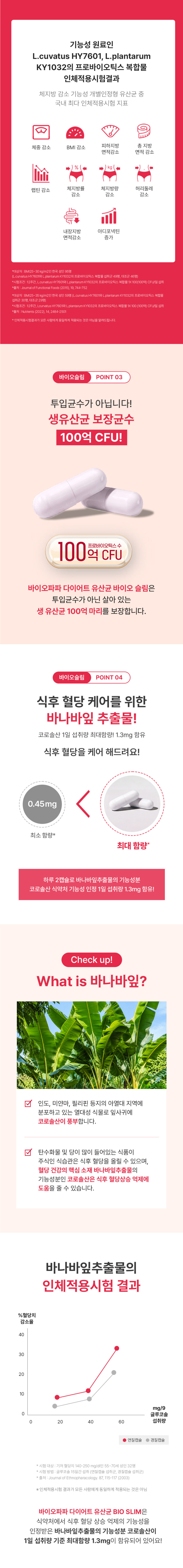 바이오파파 다이어트 유산균 바이오 슬림