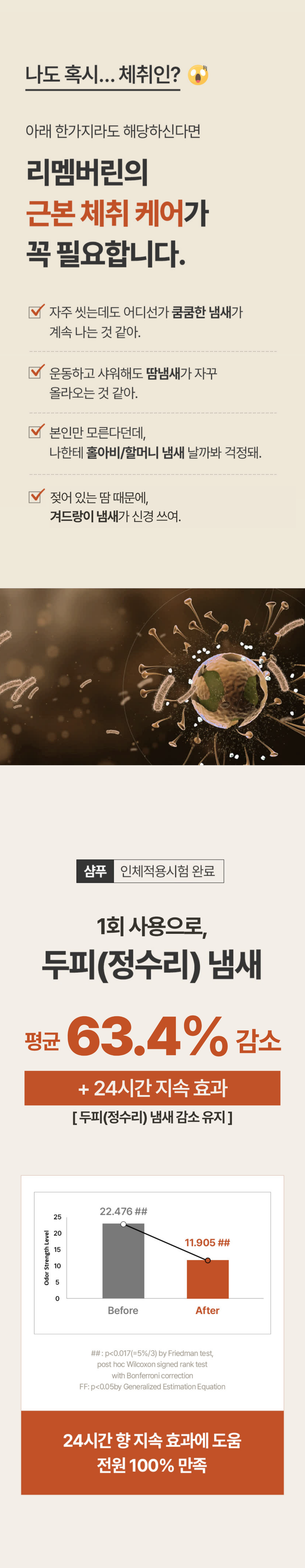 리멤버린 데일리 스칼프 클렌즈 단감 샴푸