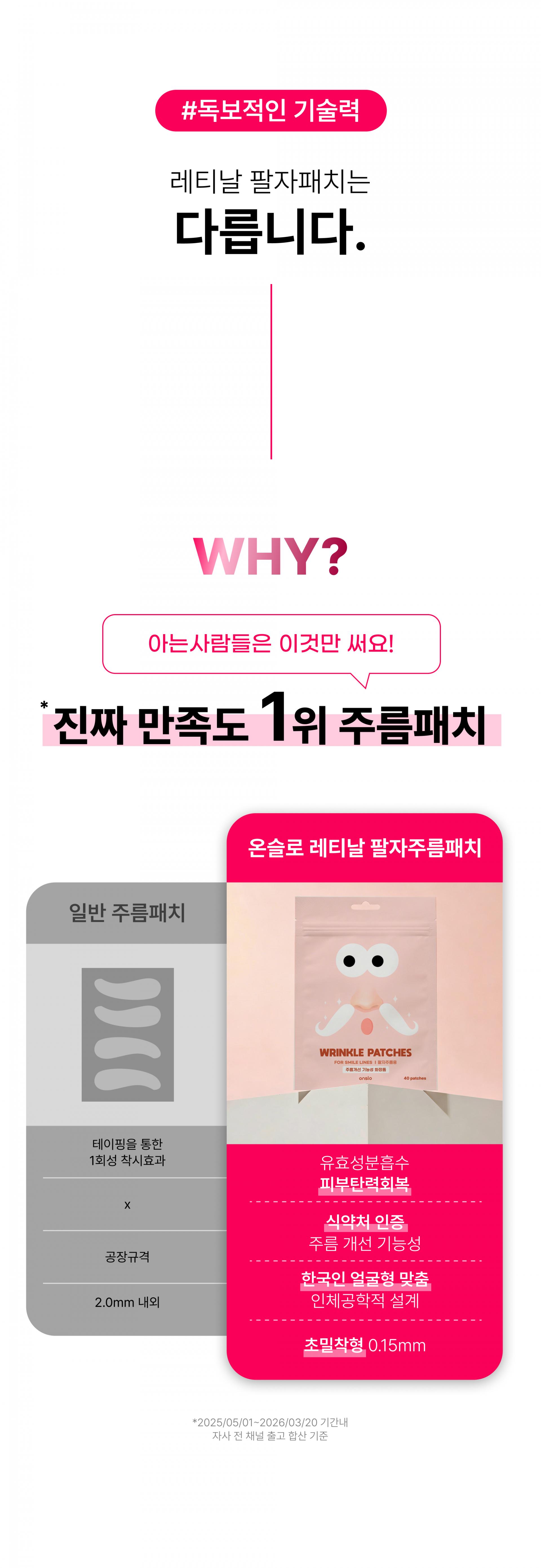 온슬로 레티놀 팔자주름패치_,0.1g*5, 40매