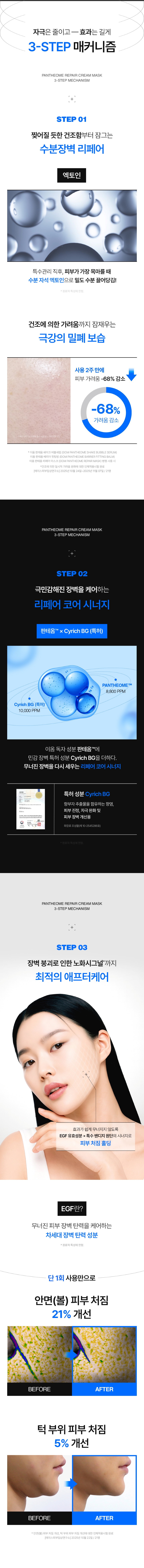 이옴 판테옴 리페어 크림 마스크(4매입) EIOM PANTHEOME REPAIR CREAM MASK