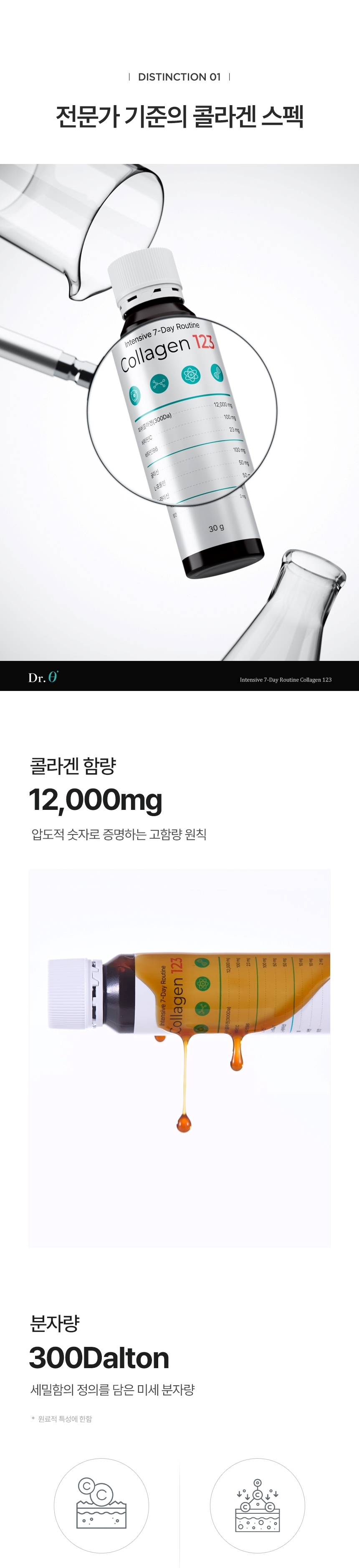 콜라겐123