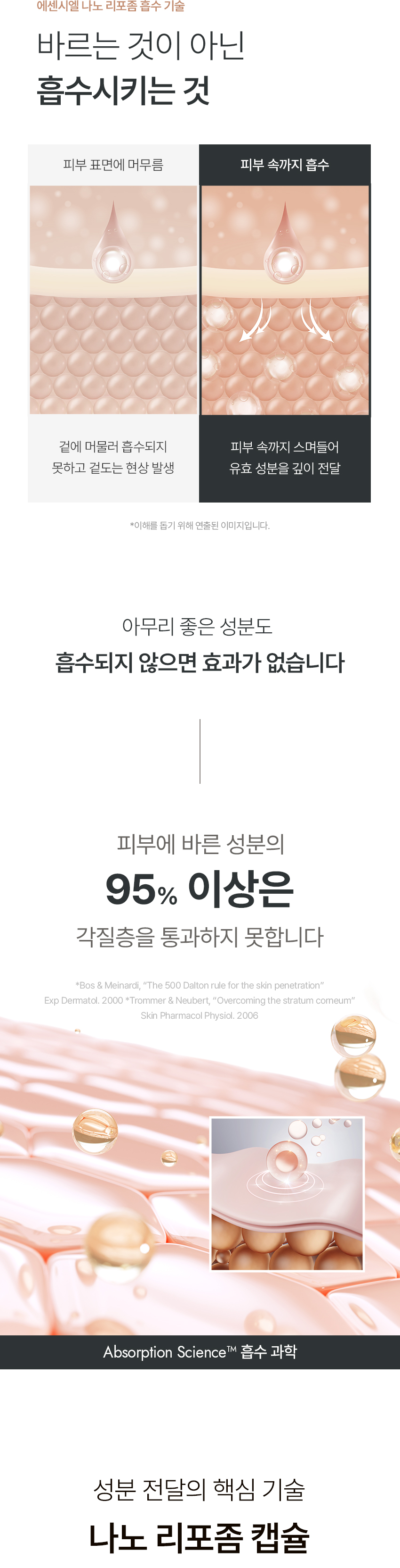 PDRN 선 세럼