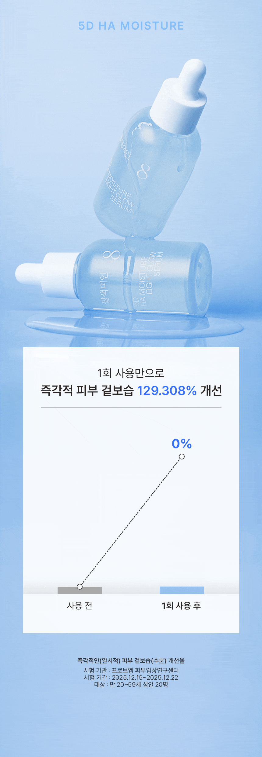 팔색미인_5D 히알루론산 세럼 50ml