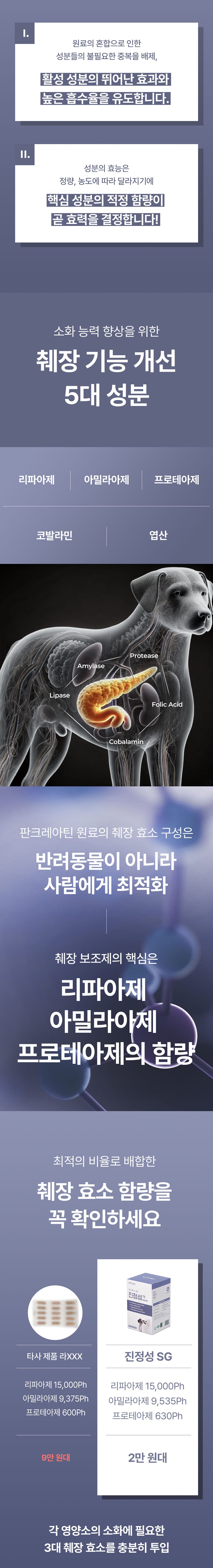 진정성 TE 췌장 영양제
