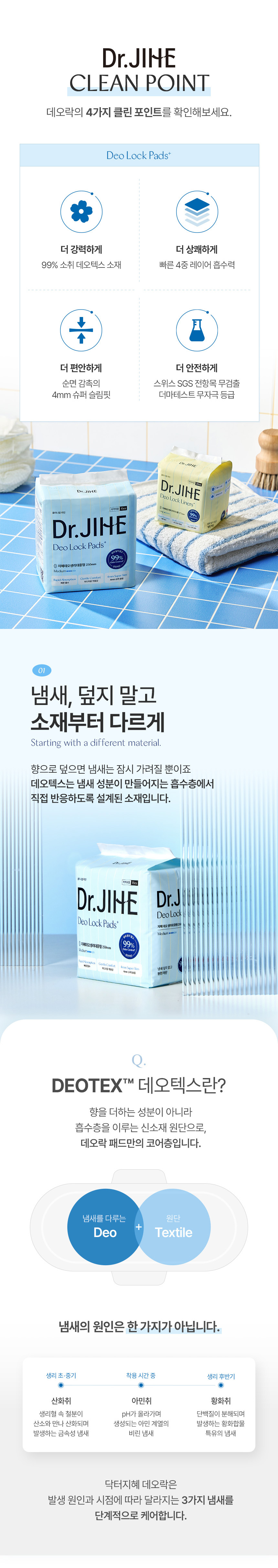 닥터지혜 데오락 팬티라이너 롱 20개입