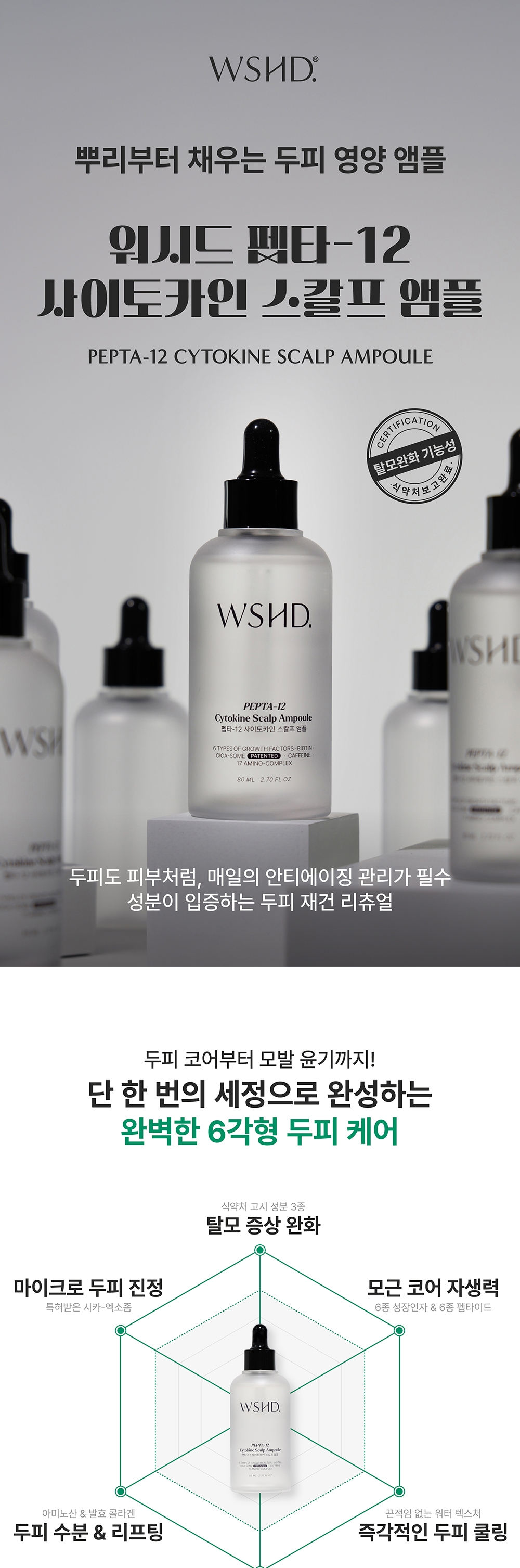 펩타-12 사이토카인 스칼프 앰플