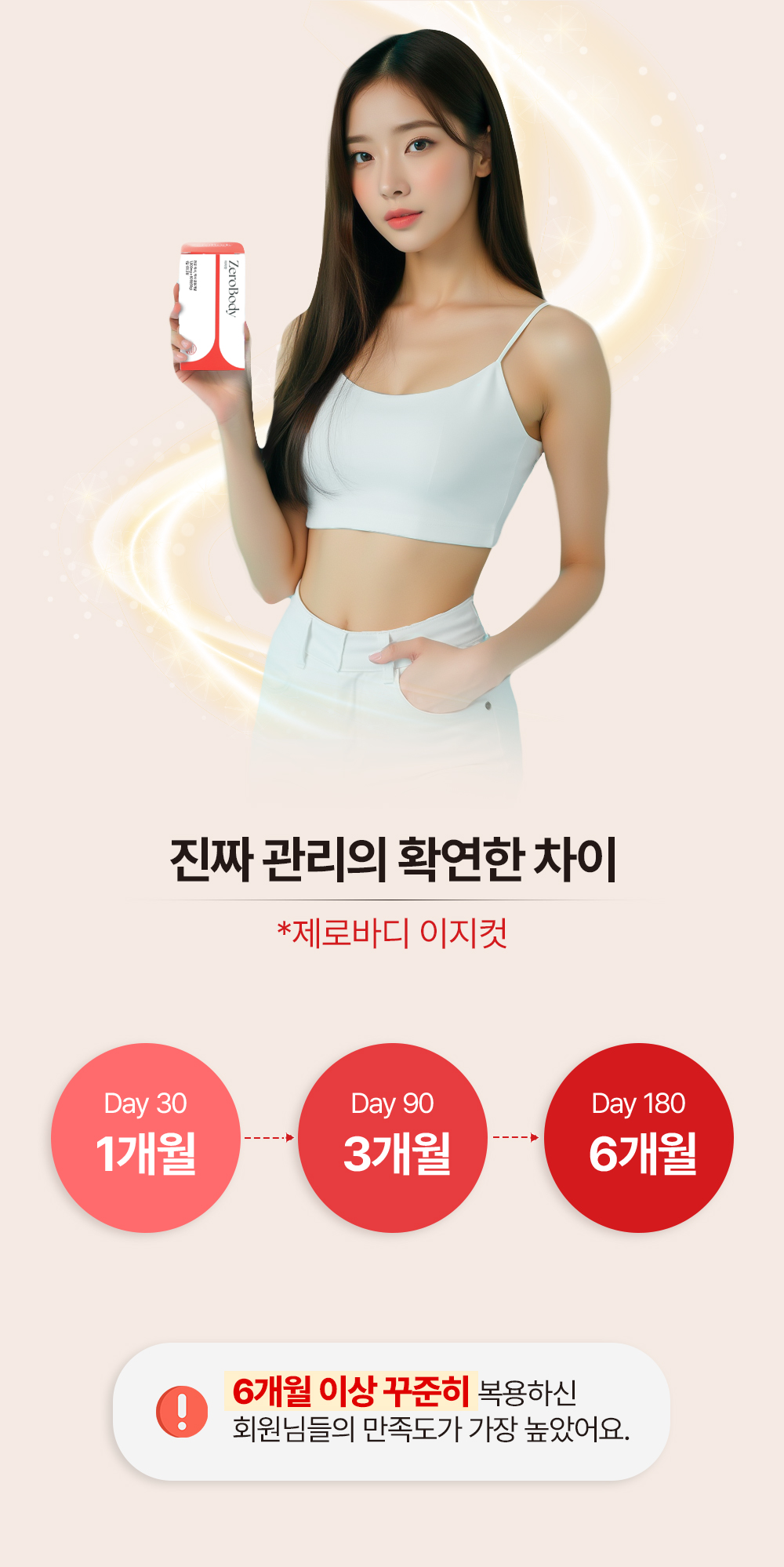 제로바디 이지컷