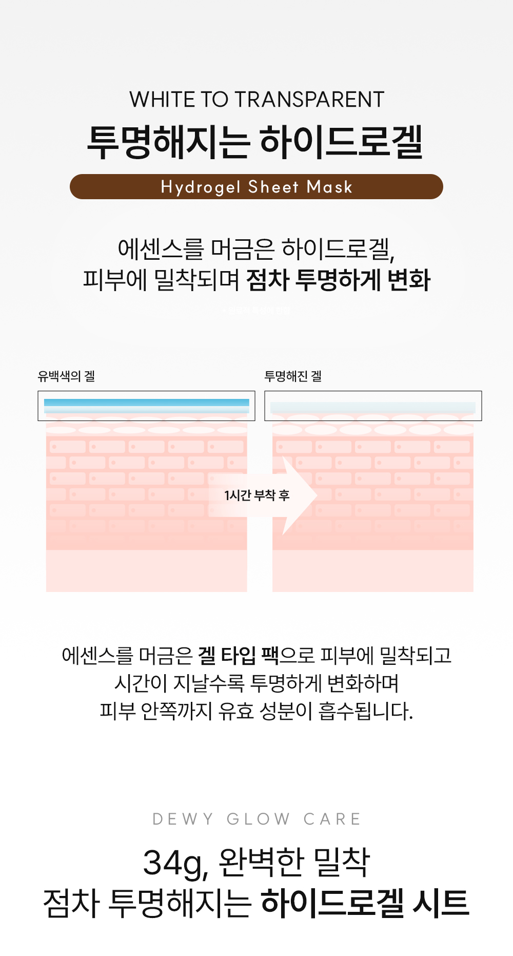 히알루론산 보르프로샷 딥 실크 볼륨 핏 하이드로겔 마스크 34g*4ea