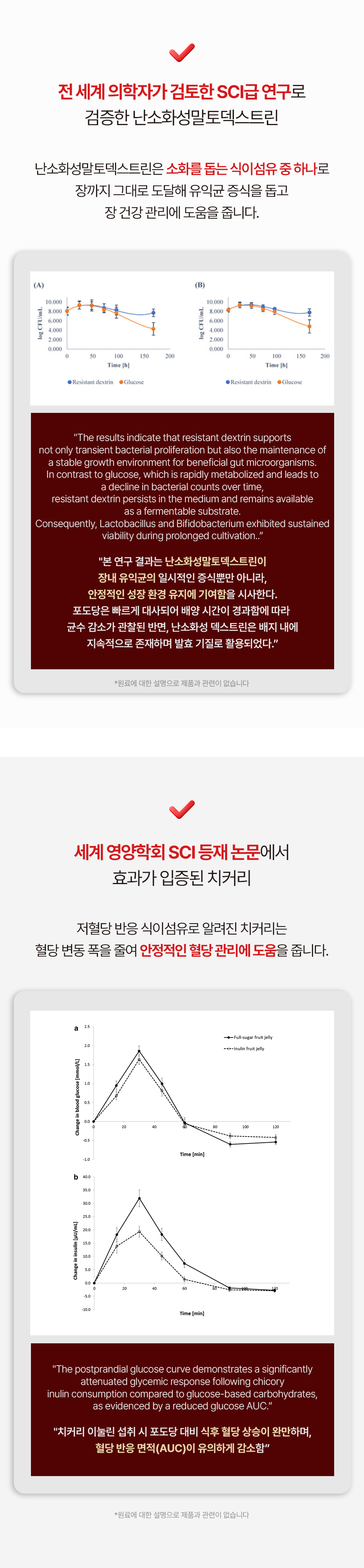 제로바디 이지컷