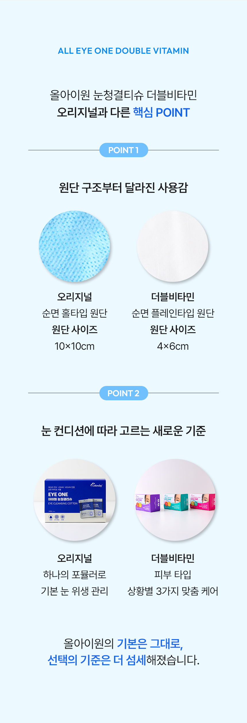 코튼데이 올아이원 눈청결제