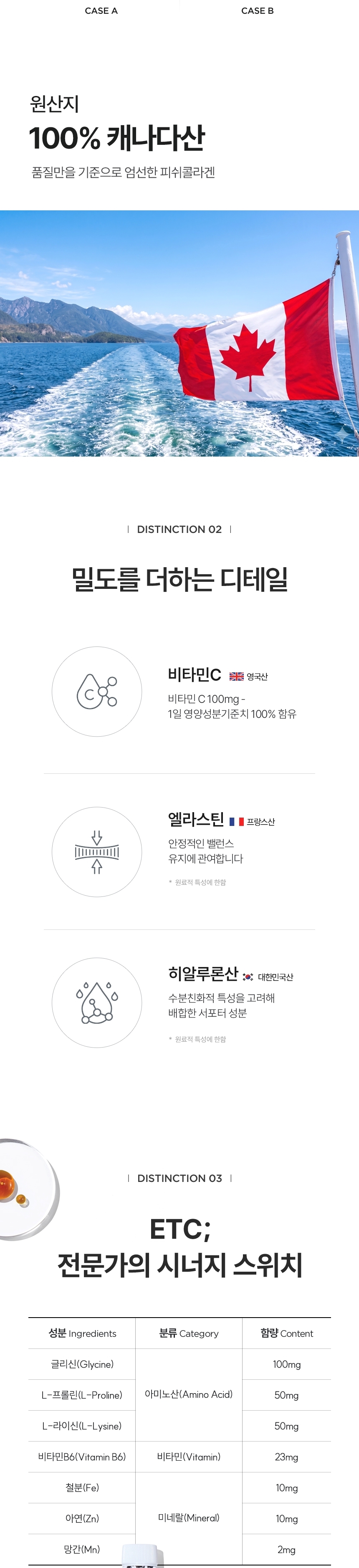 콜라겐123