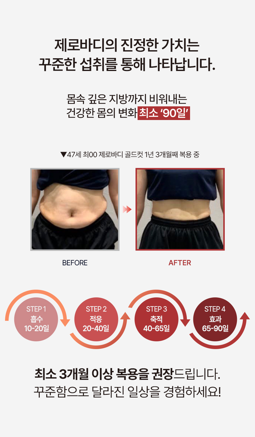 제로바디 골드컷