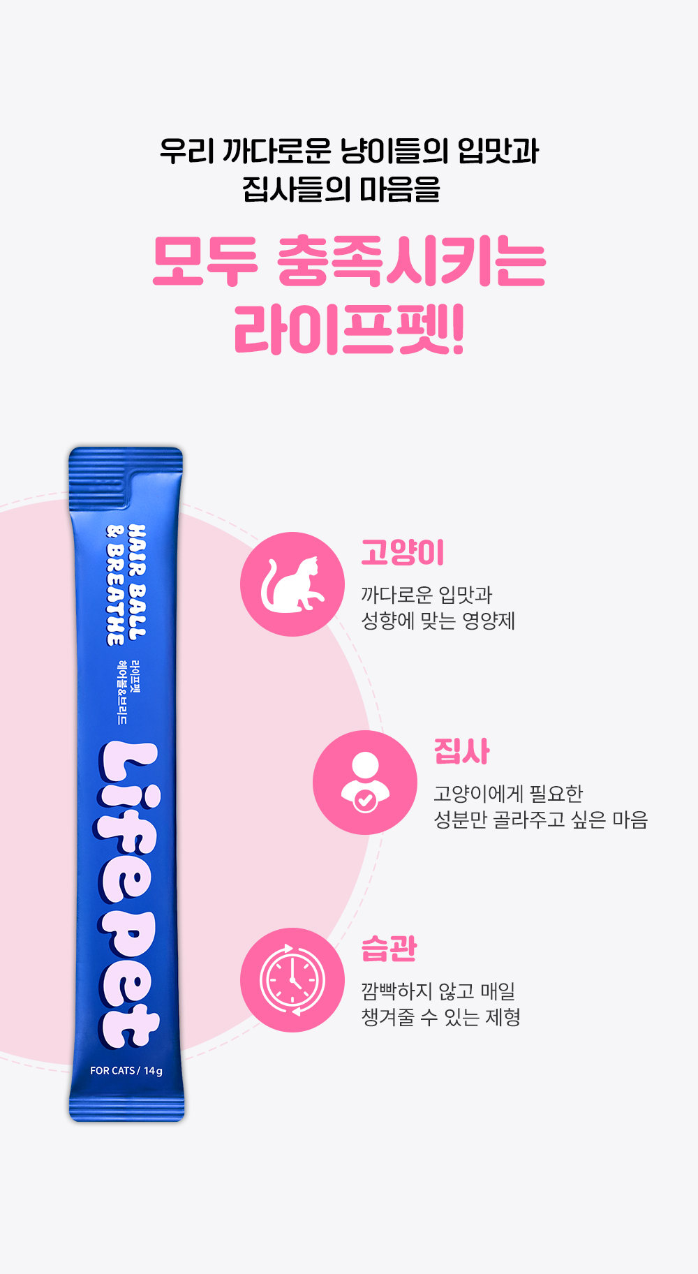 라이프펫 헤어볼&브리드 고양이 기관지영양제 30포