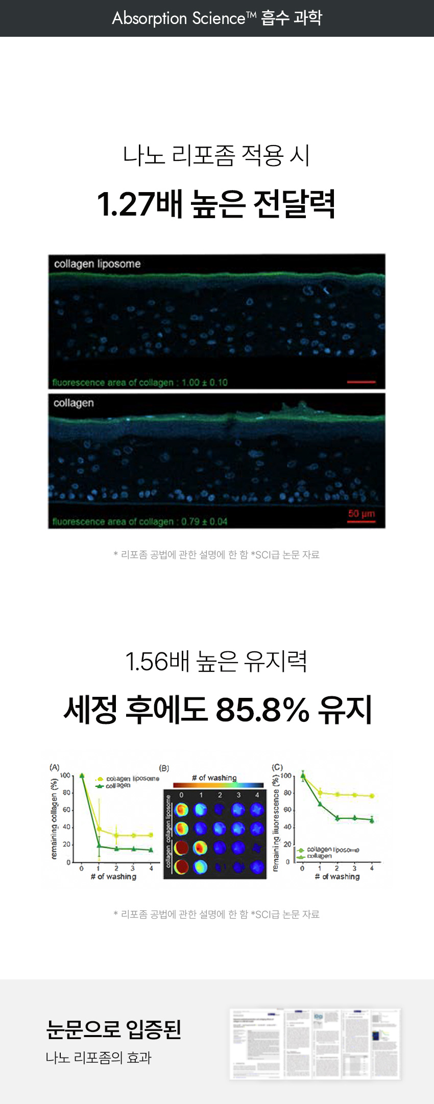 PDRN 리포좀 앰플