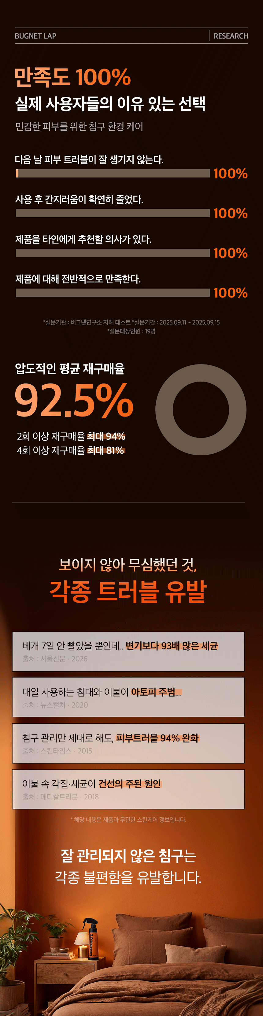 버그넷 티트리 베드샷