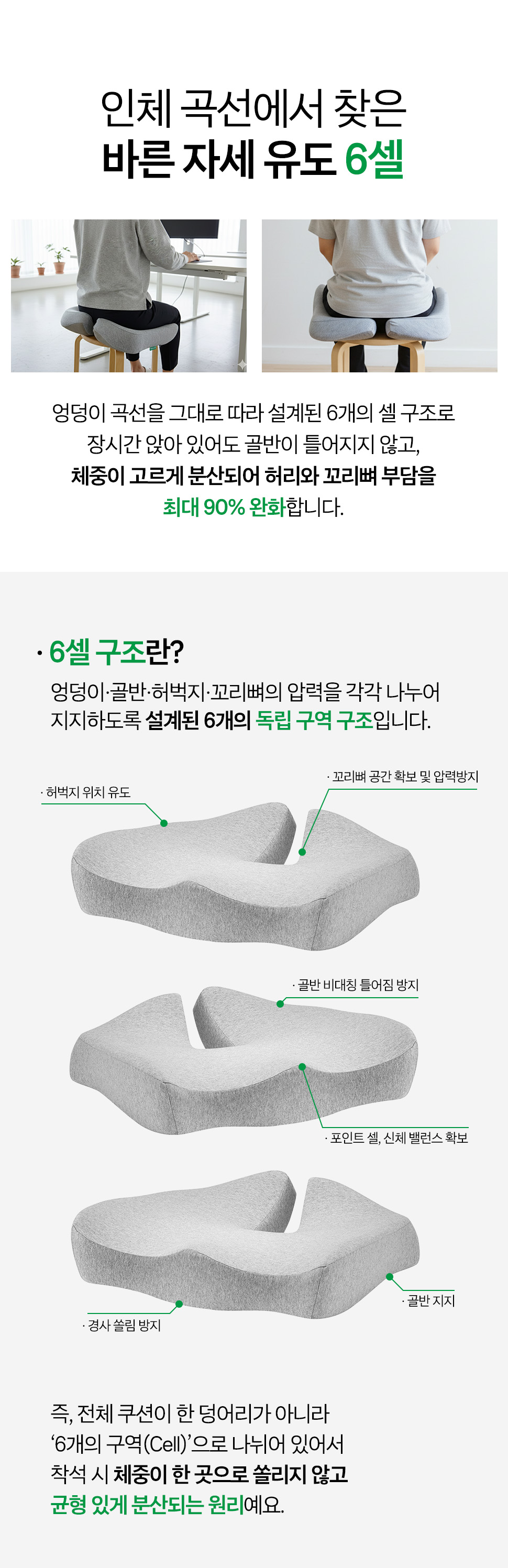 슬립웍스 힙스 기능성방석