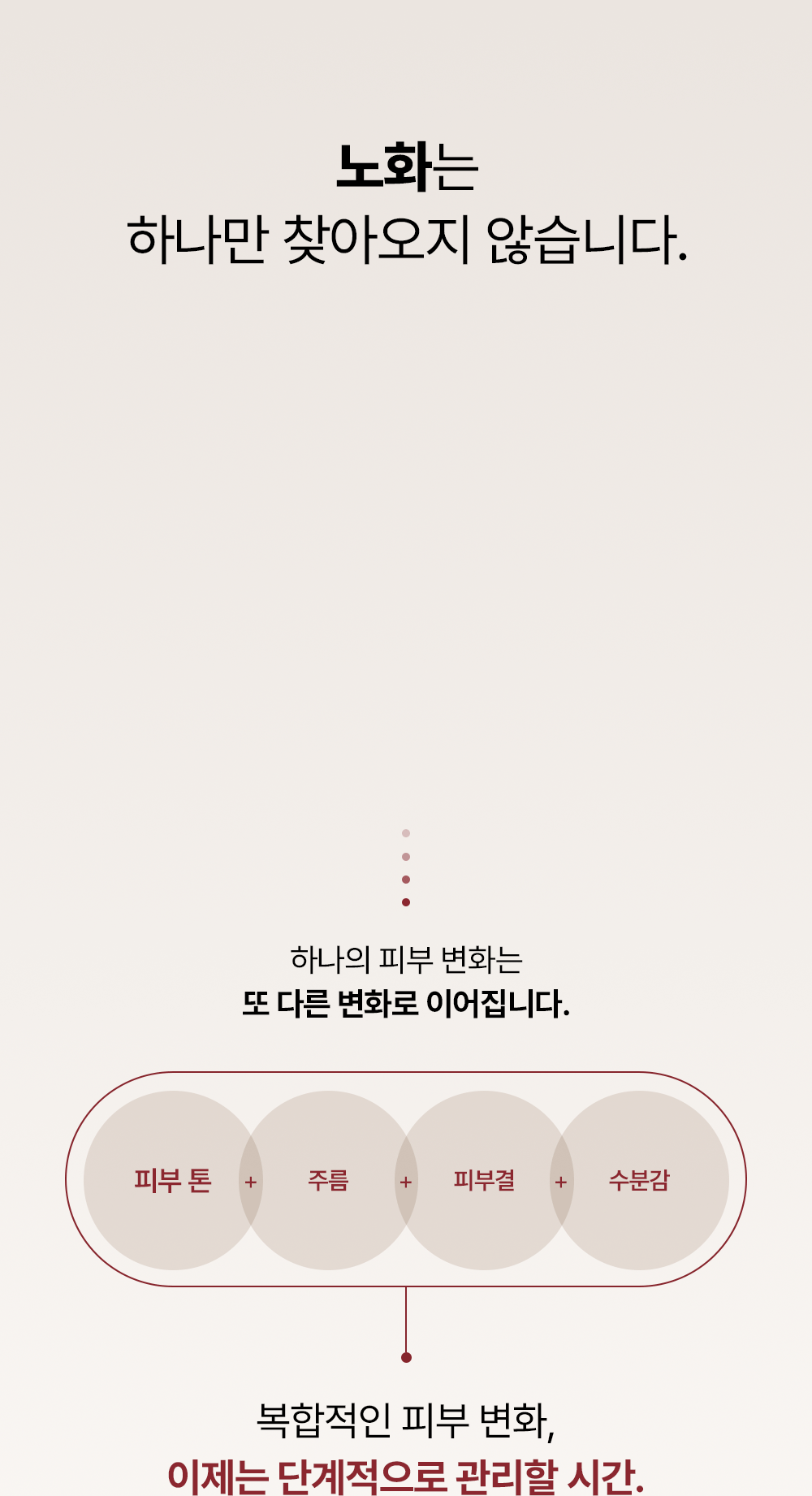 피코덤 NAD+ 리포좀 앰플