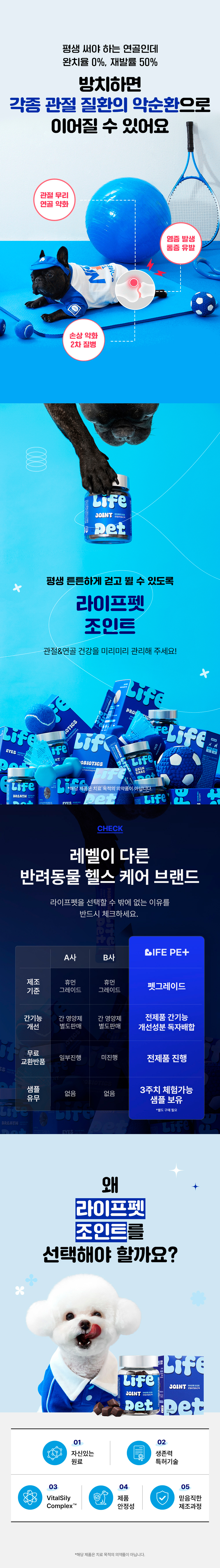 라이프펫 조인트 미니 강아지 관절 영양제 20개입