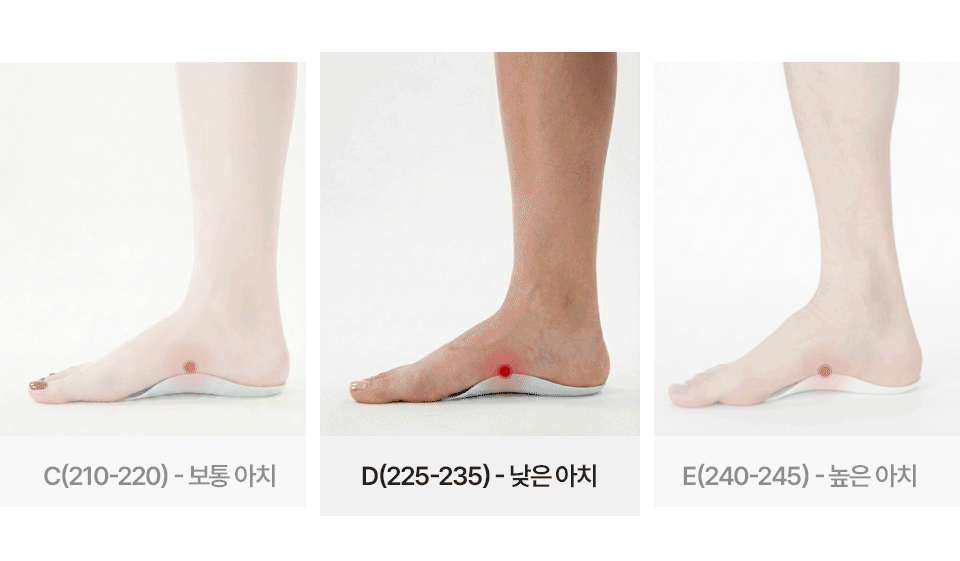 리프티 아치케어