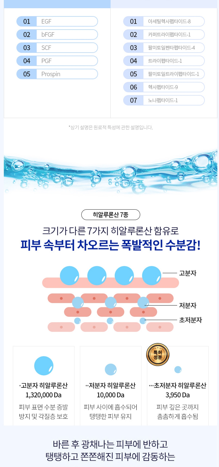 프리미엄 엑소줄렌 에이지 리셋 크림