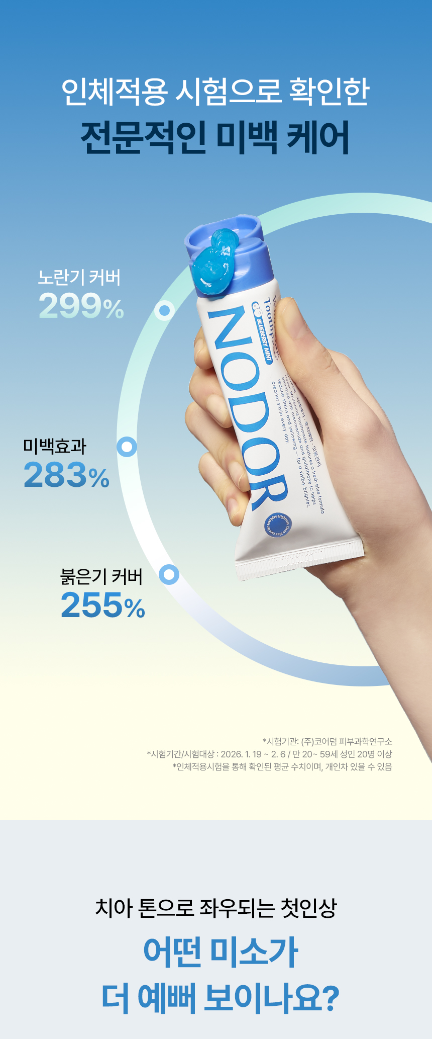 노도르 미백치약