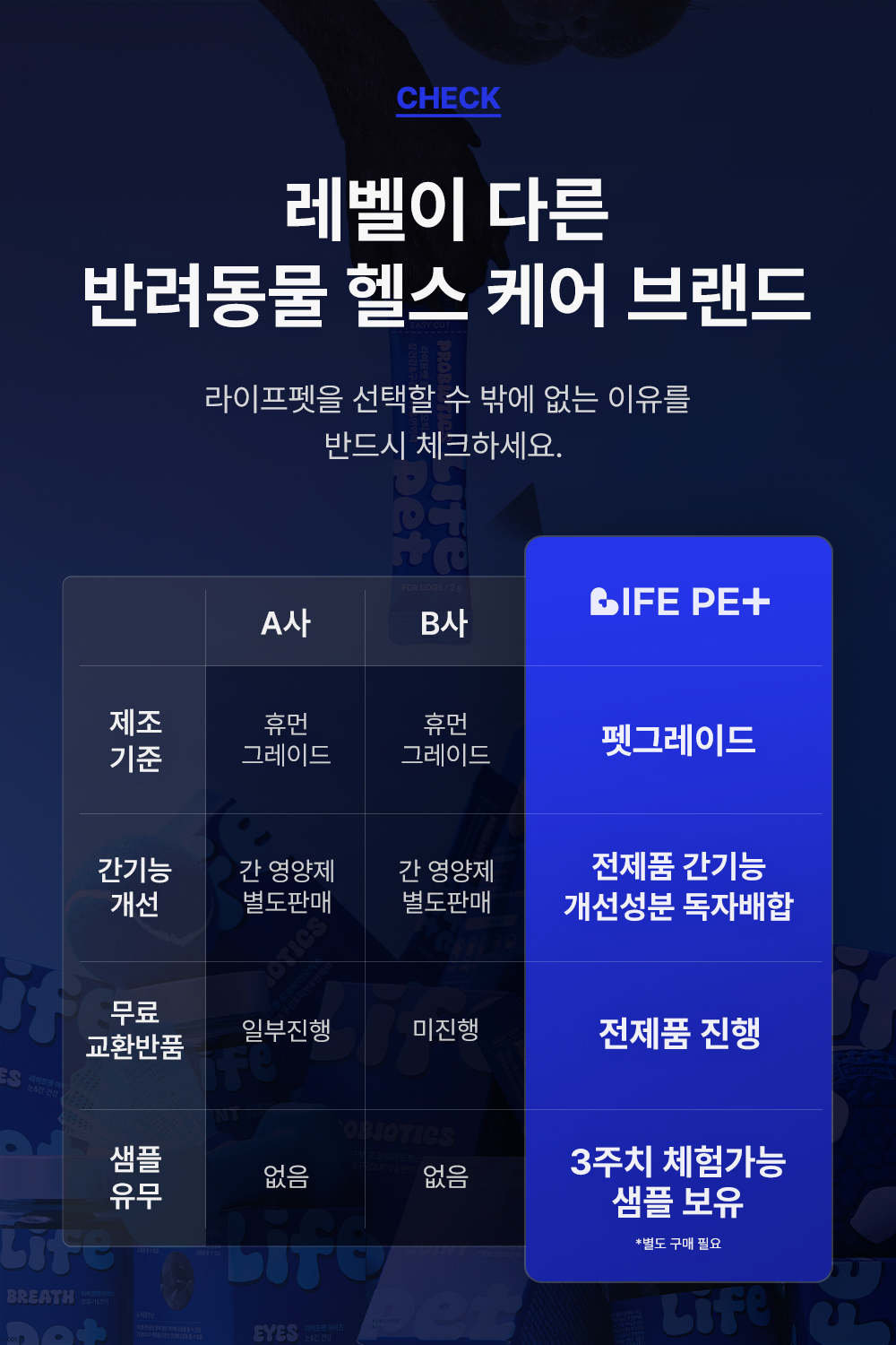 라이프펫 멀티밸런스 전연령 종합영양제 30포