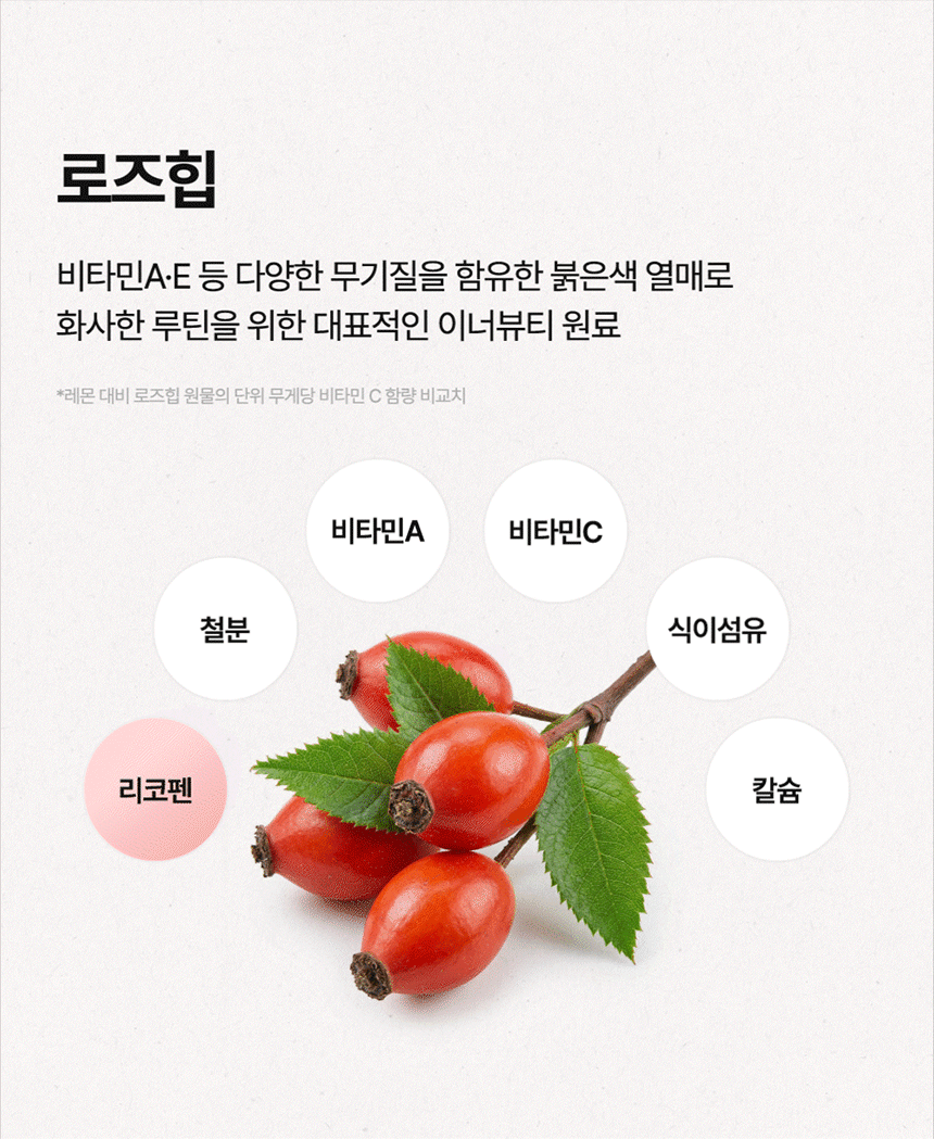 럽티 레몬녹차 복제