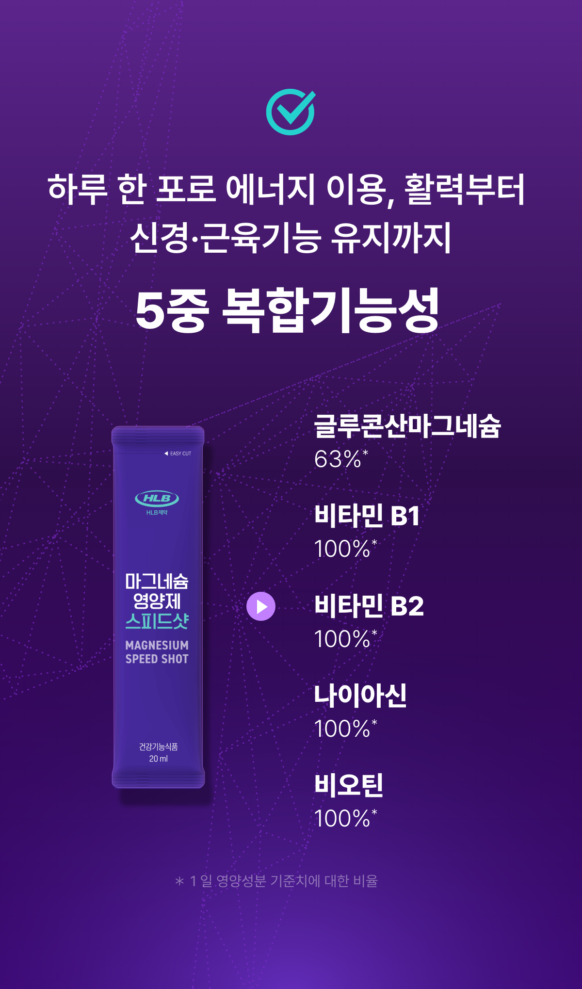HLB제약 마그네슘 영양제 스피드샷 15포