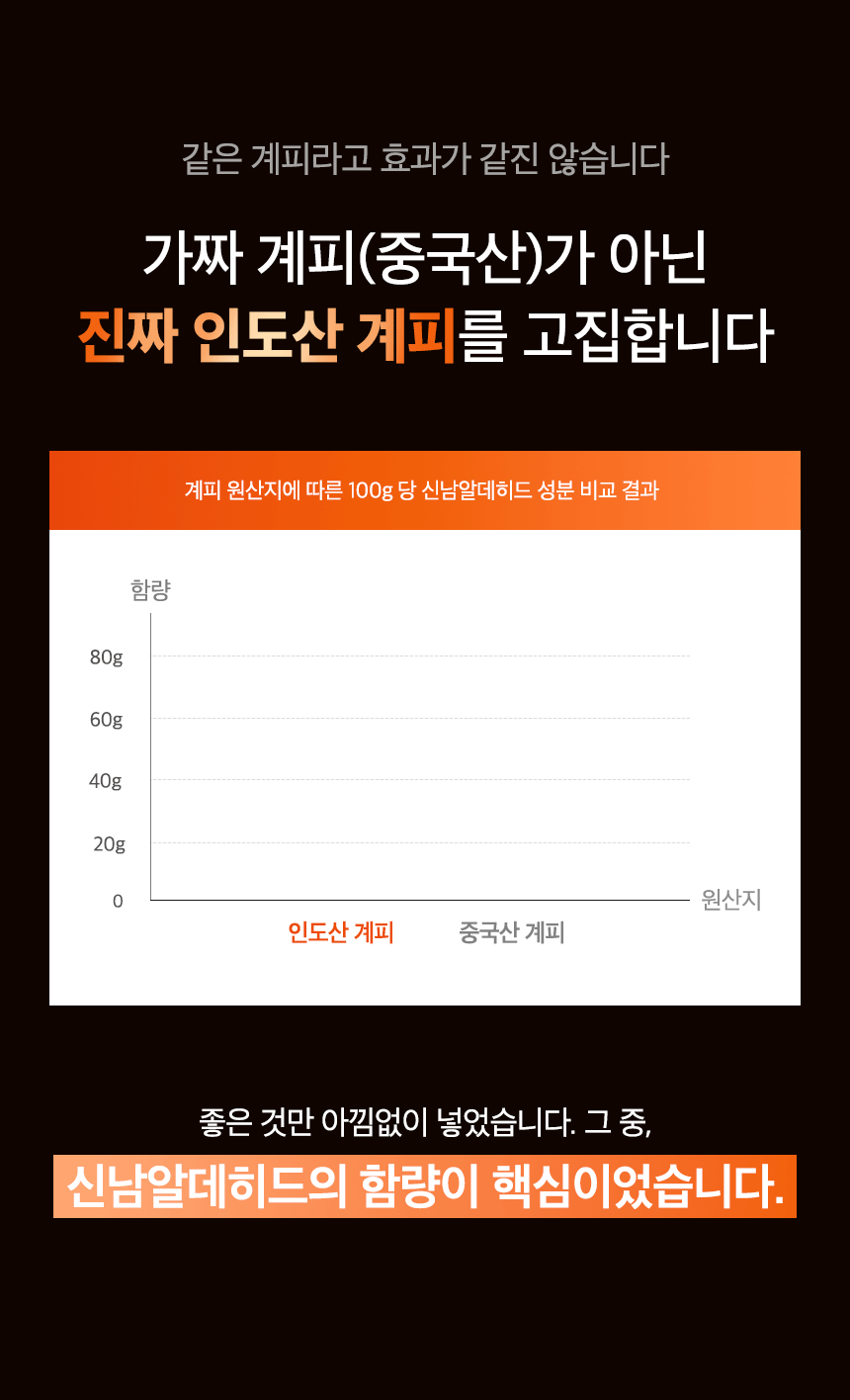 버그넷 프로4.0
