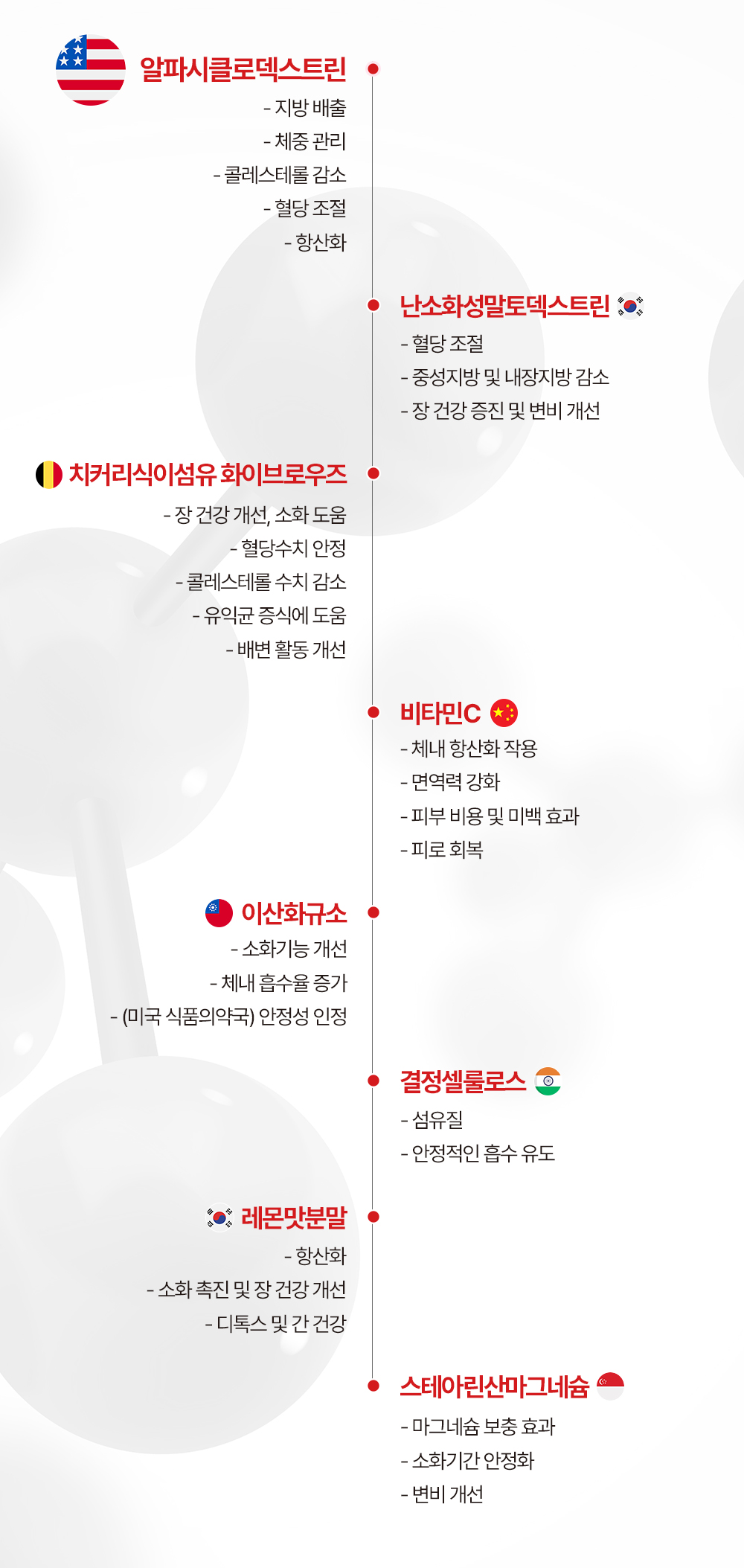 제로바디 이지컷