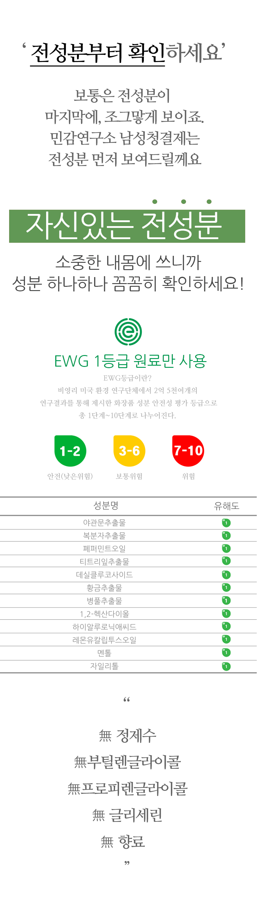 민감연구소 남성청결제 남자 항문세정제 클렌저 쿨링 저자극 전용워셔