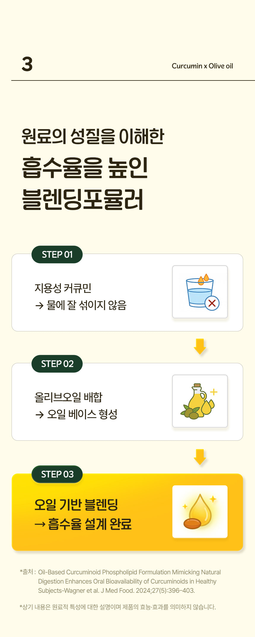 홀하모니 올큐타임
