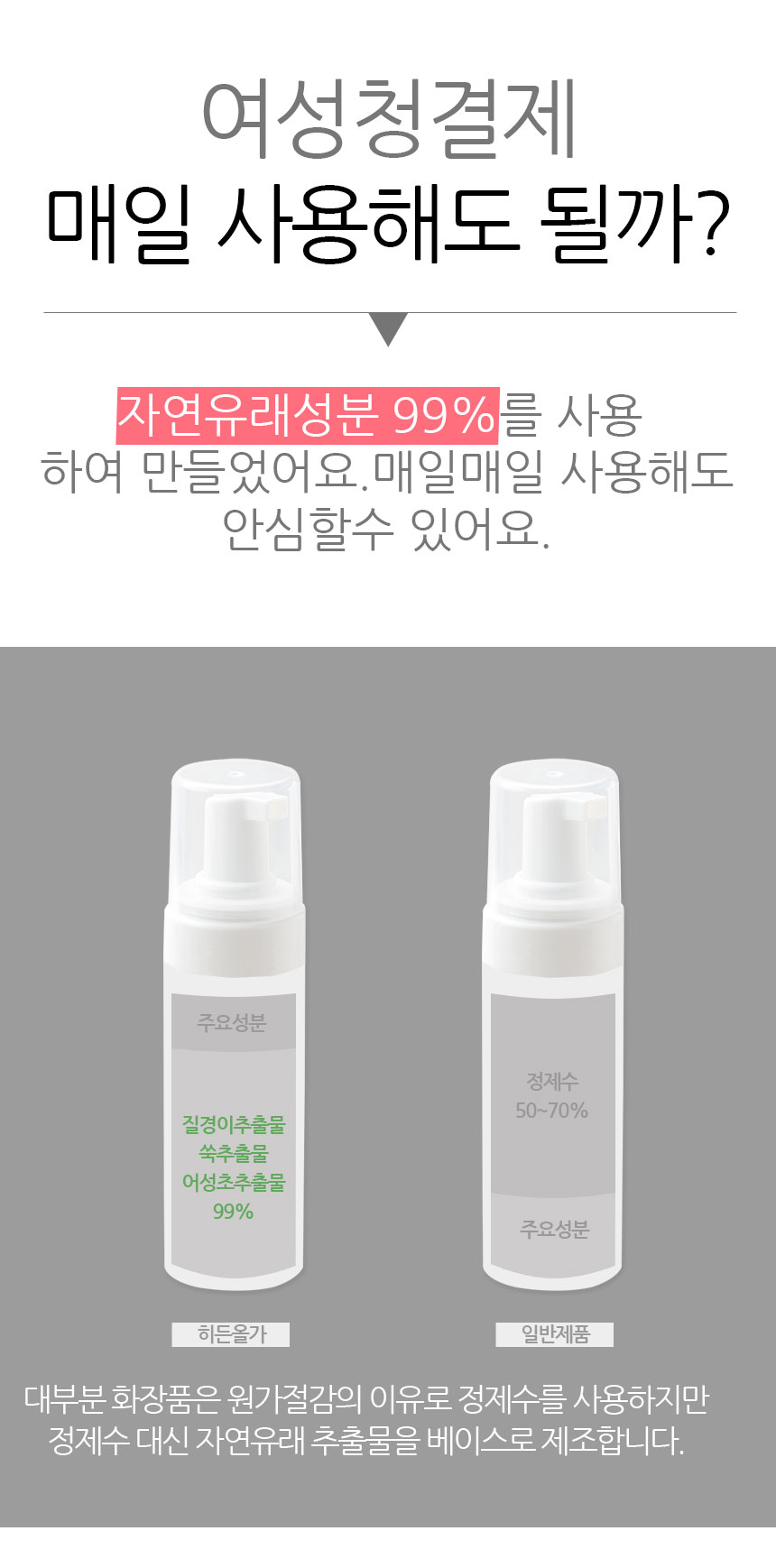 민감연구소 여성청결제 이너퍼퓸 질세정제 와이존케어 150ml