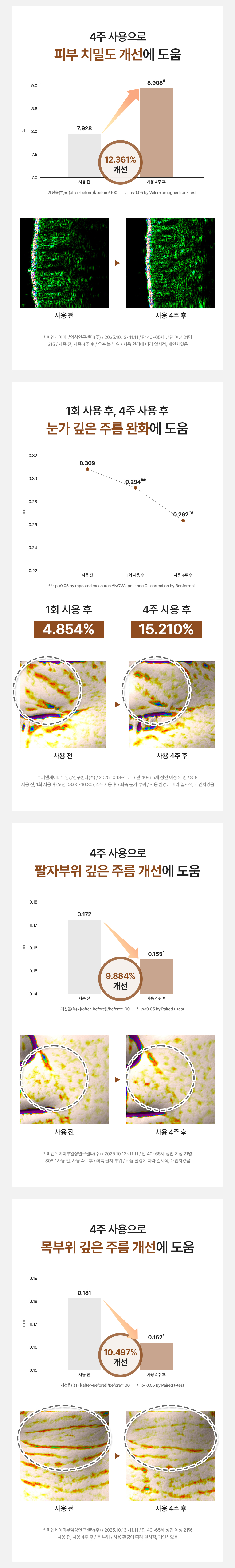 라비앙 D.N.A 인퓨전 리페어 에센스 100g