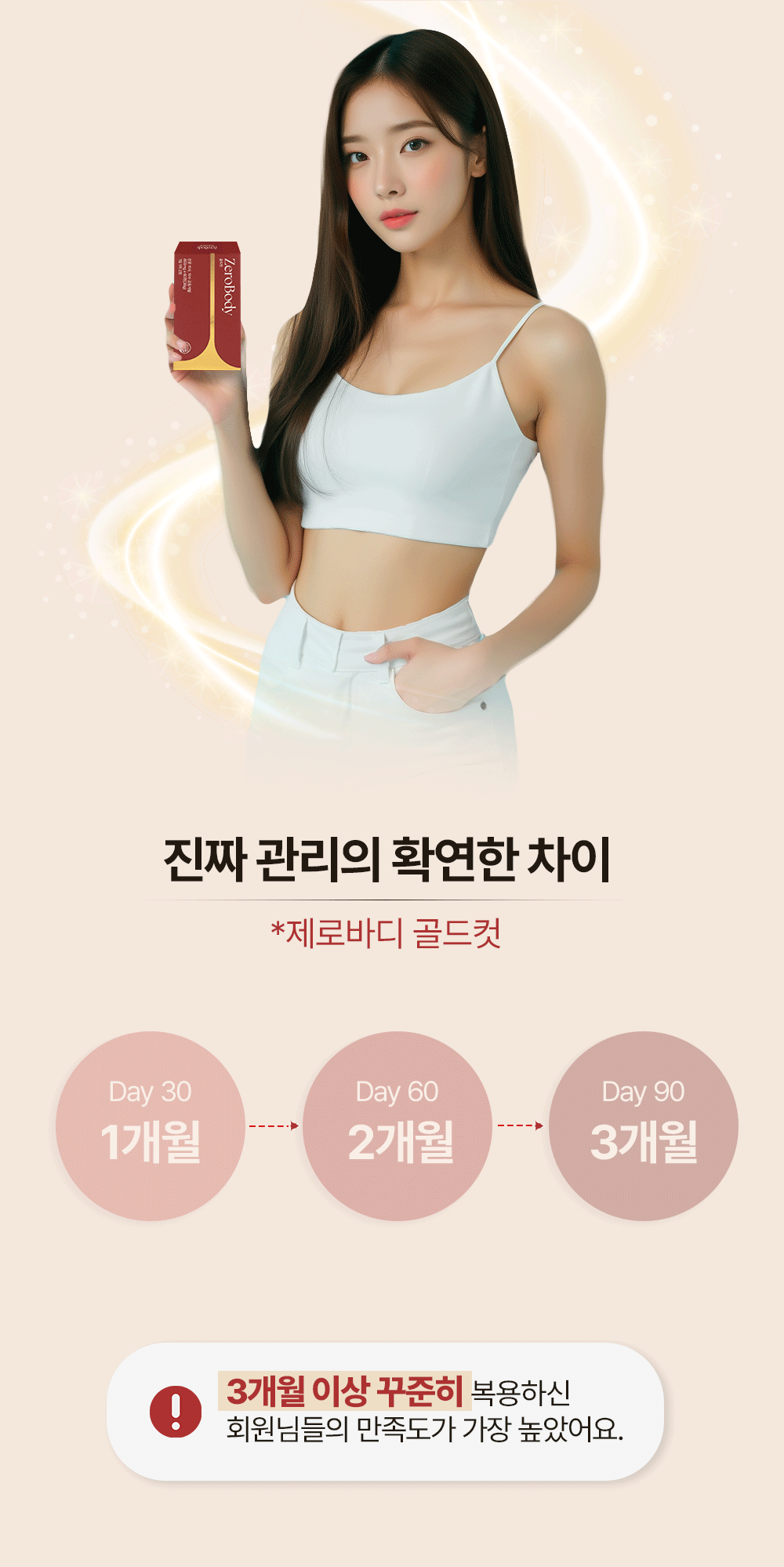 제로바디 골드컷