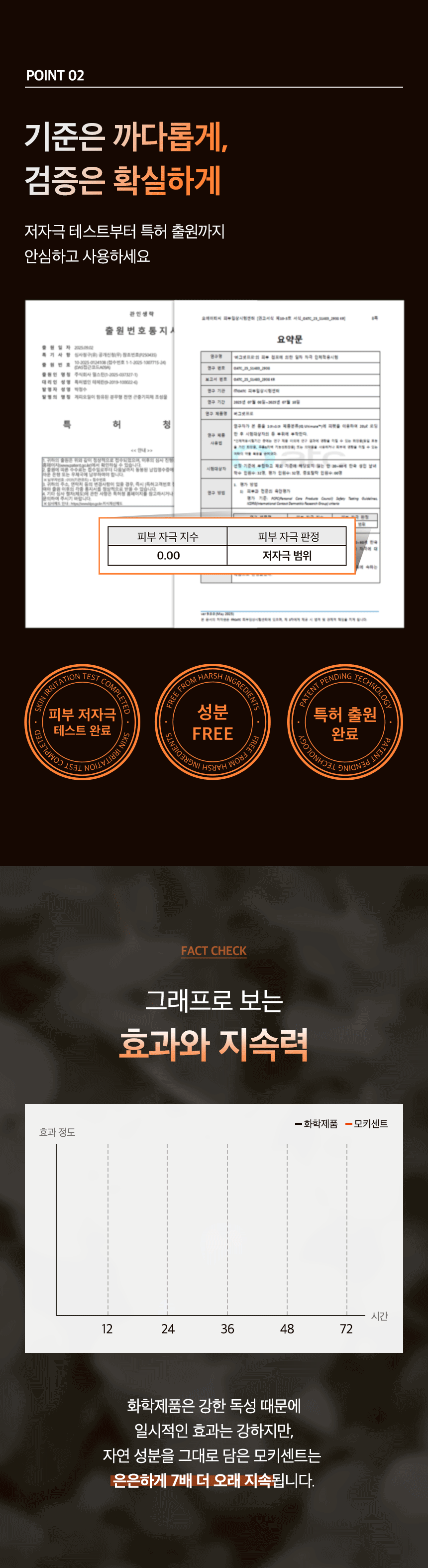 버그넷 계피방향제 모키센트