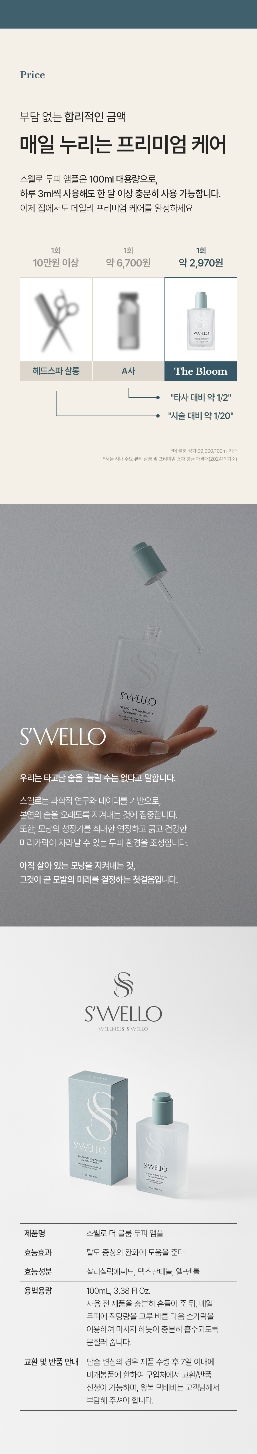 스웰로 더 블룸 제주차조 비건 두피 동안 탈모 앰플