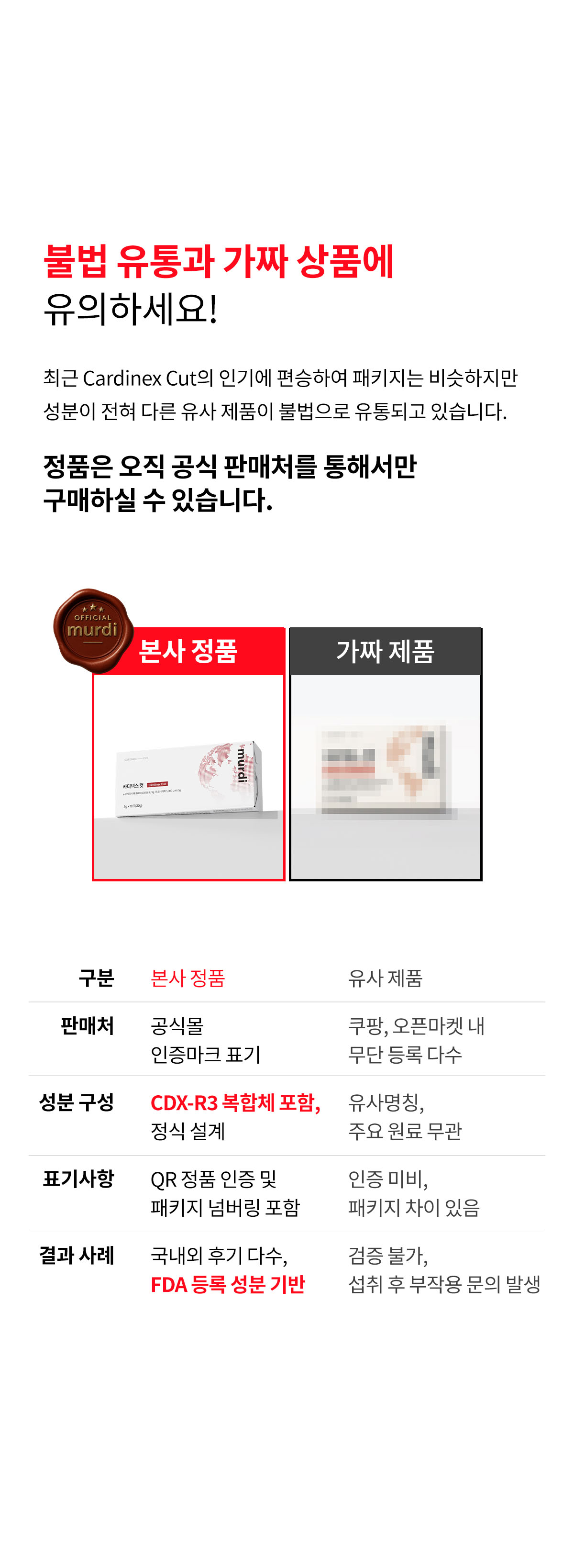 뮤르디 카디넥스 컷 CDX-R3