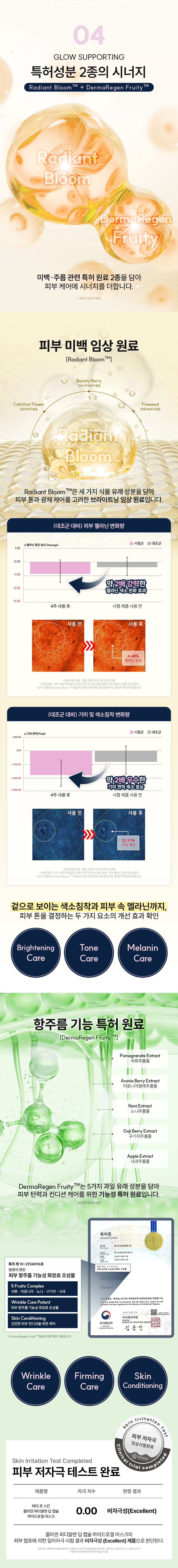 콜라겐 피디알엔 딥 캡슐 하이드로겔 마스크 34g*4ea